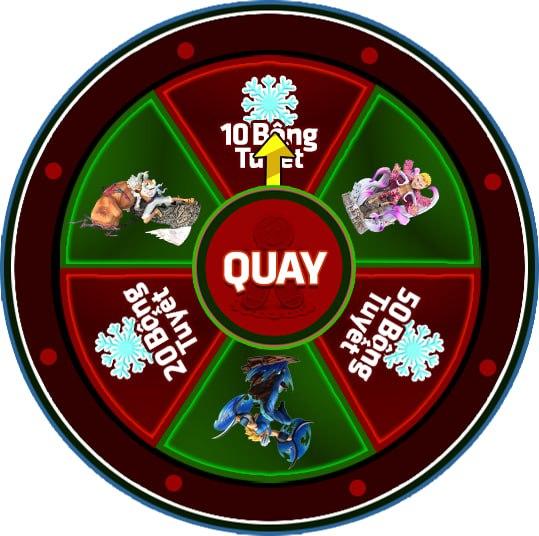 Khám phá online casino per lastschrift với phương thức thanh toán per lastschrift an toàn