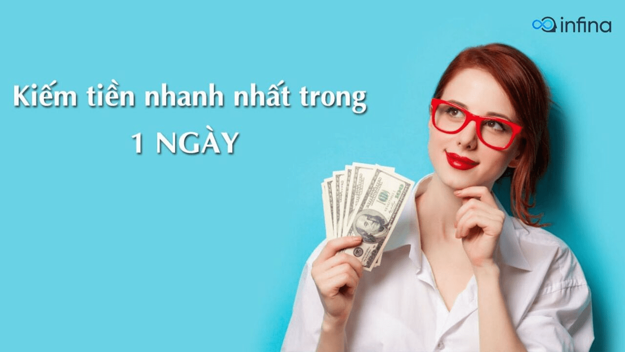 Khám phá những trò chơi trên google miễn phí và trải nghiệm trò chơi trên google cho mọi người