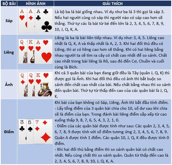 Khám phá bí quyết dự đoán keo bóng da chính xác cùng chuyên gia keo bóng da