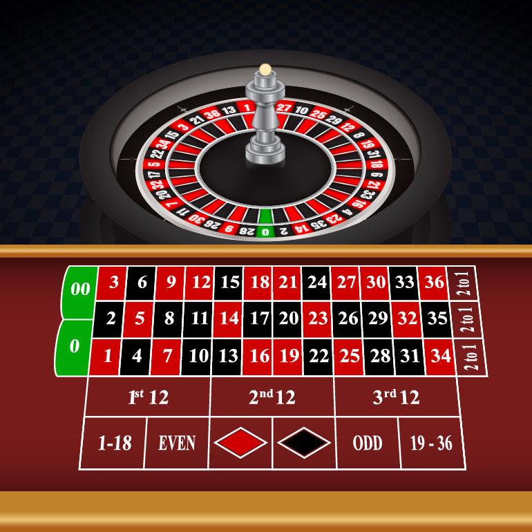 Khám phá game dao vang 1 nguoi cực cuốn cùng mẹo chơi game dao vang 1 nguoi dễ thắng