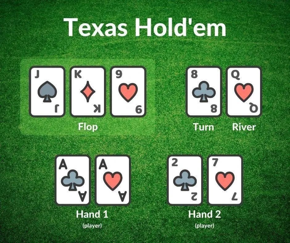 Khám phá Casino UK Với Free Welcome Bonus Không Cần Nạp Tiền