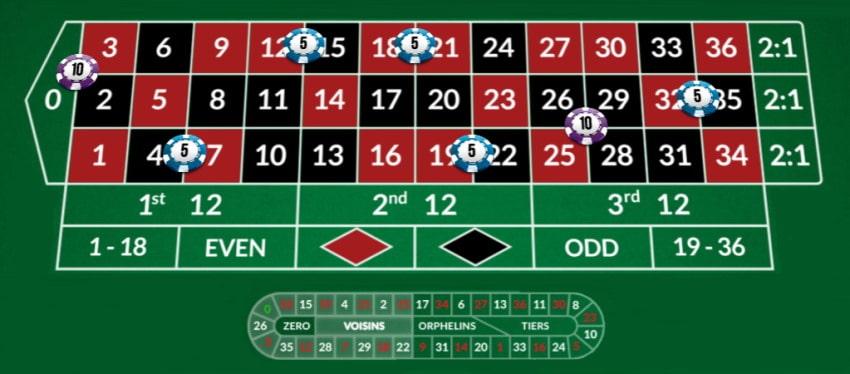Khám phá thế giới đồ chơi miễn phí hấp dẫn dành cho trẻ em